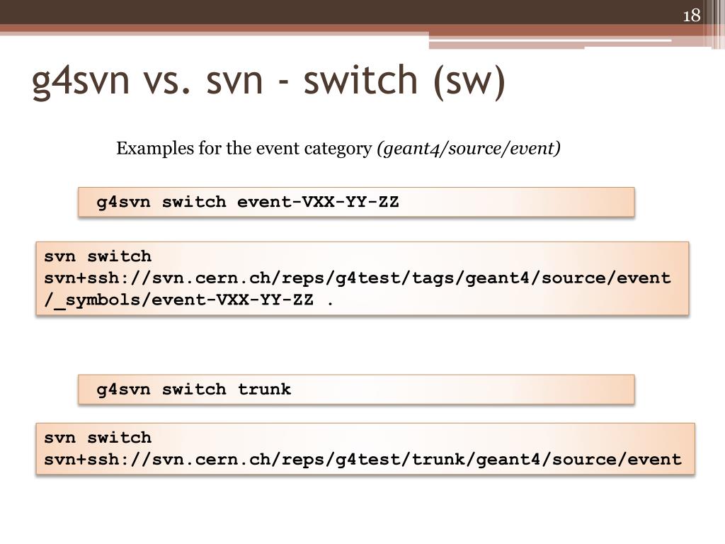 PPT Progress with migration to SVN PowerPoint Presentation, free