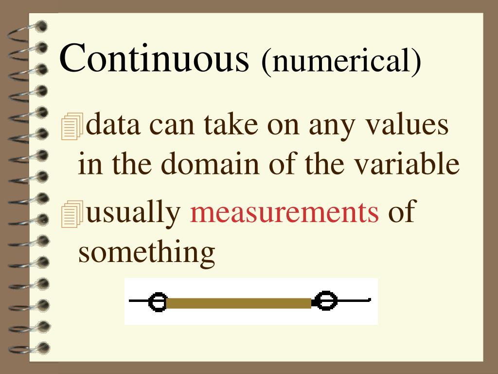 PPT Analyze the following graph! PowerPoint Presentation, free