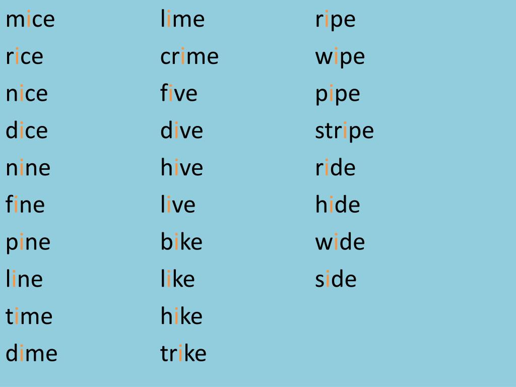 PPT Phonemic Awareness LETTER SEGMENTATION 11 long / I / words