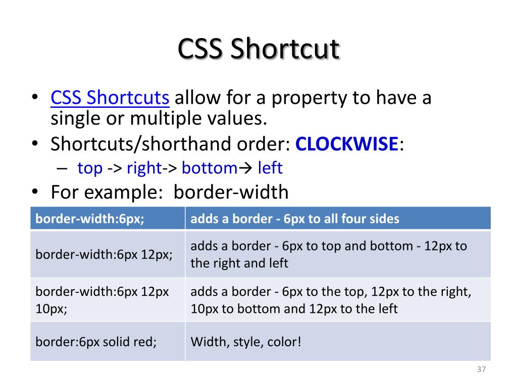 PPT INT222 Fundamentals PowerPoint Presentation, free