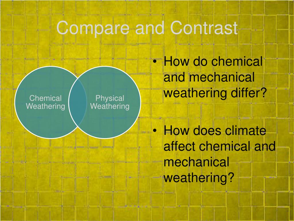 PPT Weathering PowerPoint Presentation, free download ID2054615