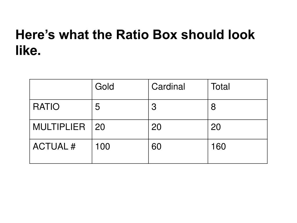 PPT "Success often comes to those who have the aptitude to see way