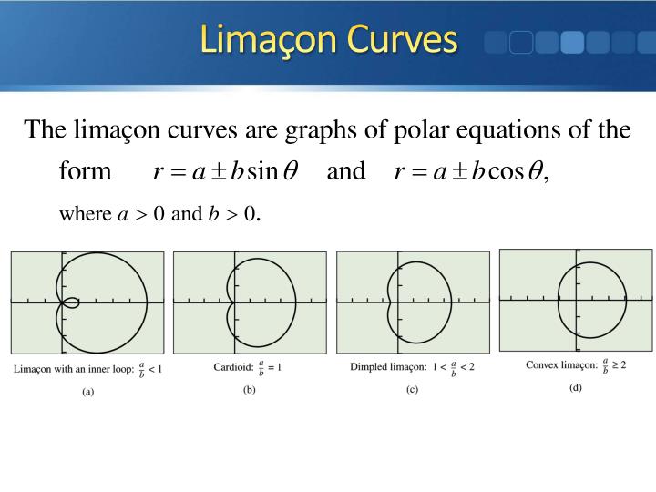 PPT Graphs of Polar Equations PowerPoint Presentation ID2055331
