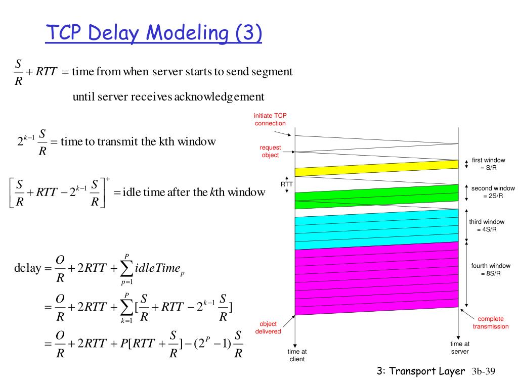 PPT Chapter 3 Transport Layer Part B PowerPoint Presentation, free