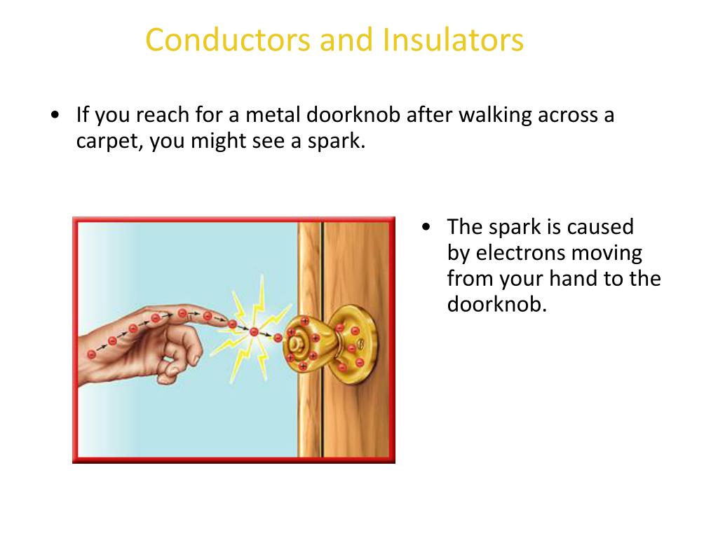 PPT Electricity PowerPoint Presentation, free download ID2055694
