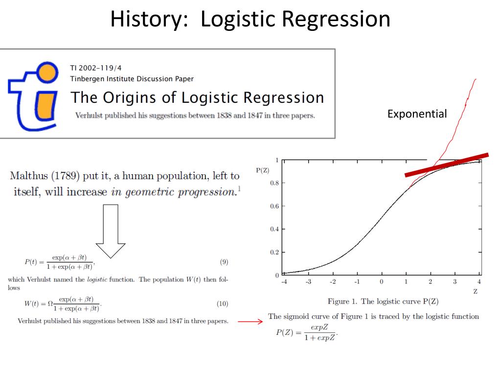 PPT Linear vs. Logistic Regression PowerPoint Presentation ID2056090