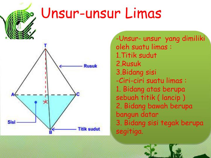 Contoh Soal Dan Pembahasan Limas Segi Empat