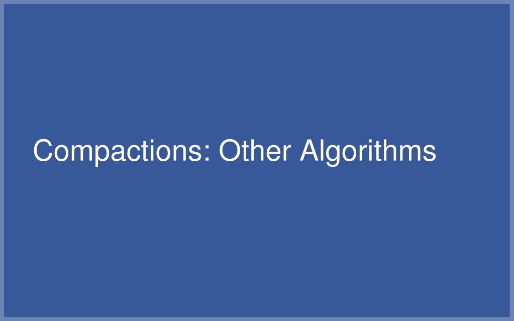 PPT Understanding & Tuning Compaction Algorithms Nicolas Spiegelberg