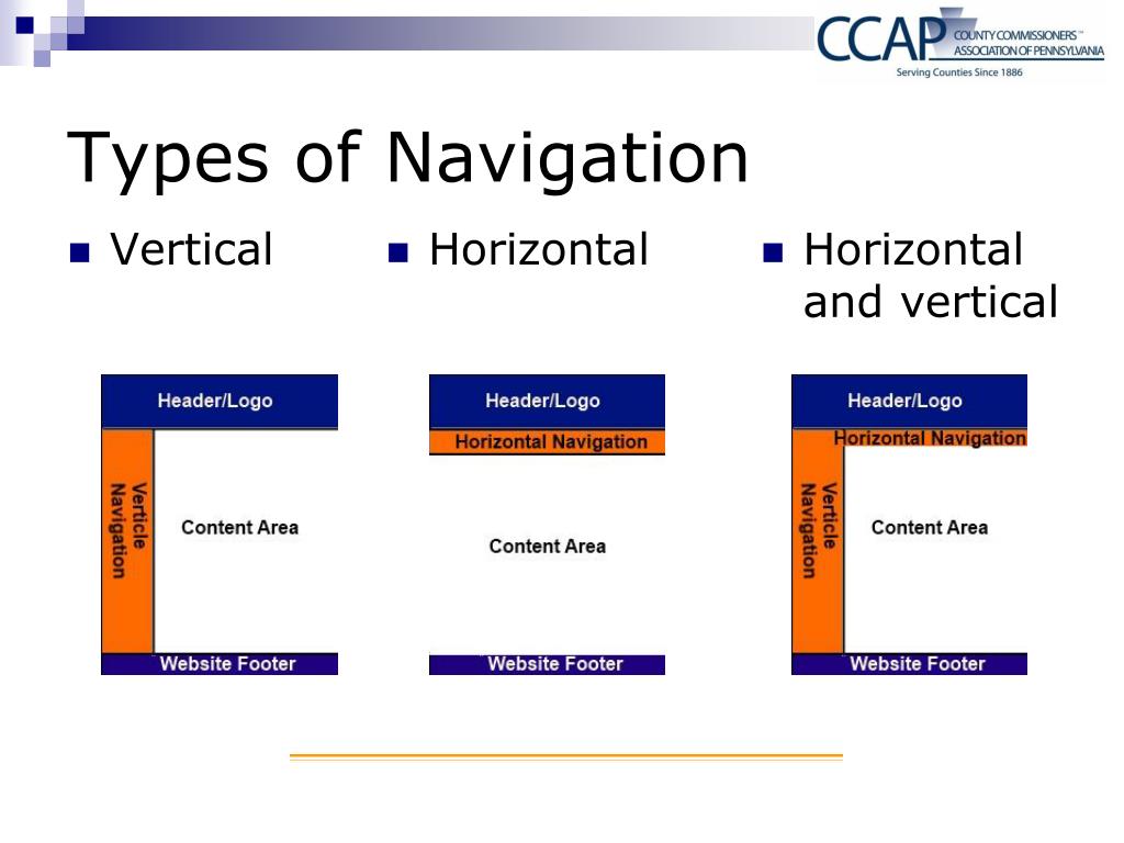 PPT Navigating Your site PowerPoint Presentation, free download