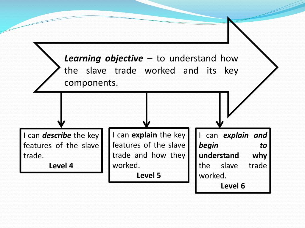PPT What were the key features of the slave trade? PowerPoint