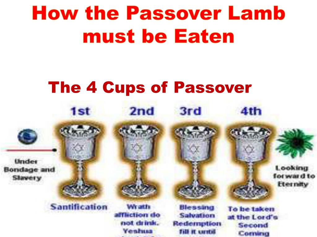 PPT The Feast of Passover PowerPoint Presentation, free download ID