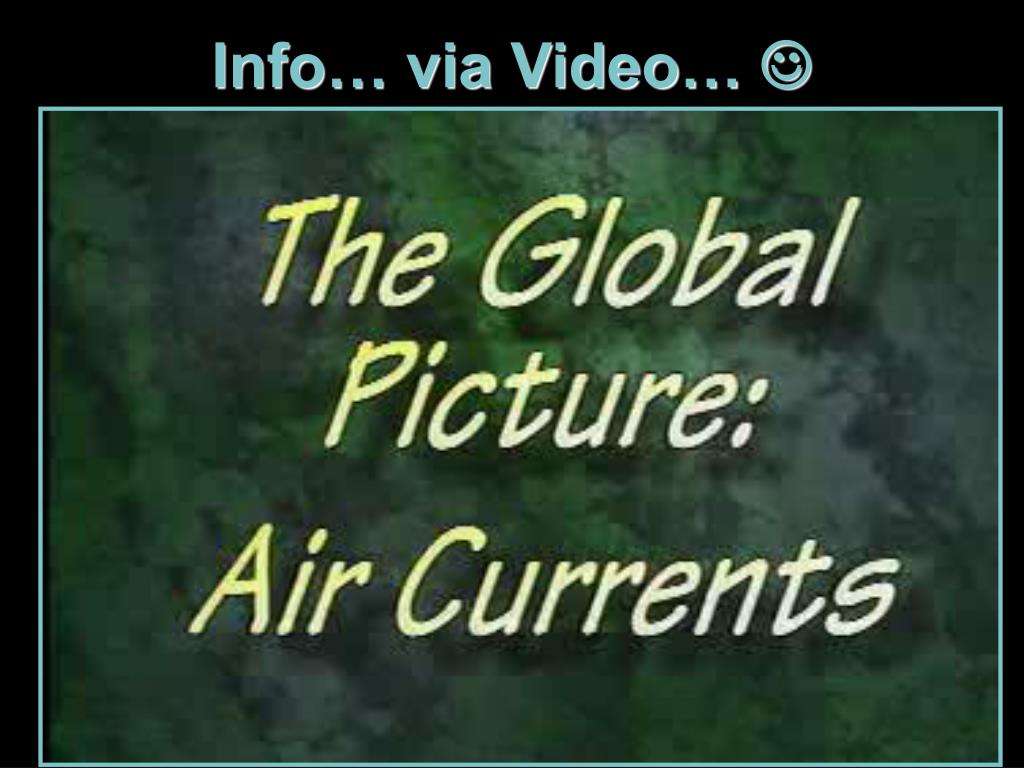 PPT Science EQ What causes the wind to blow? Do Now 34 PowerPoint