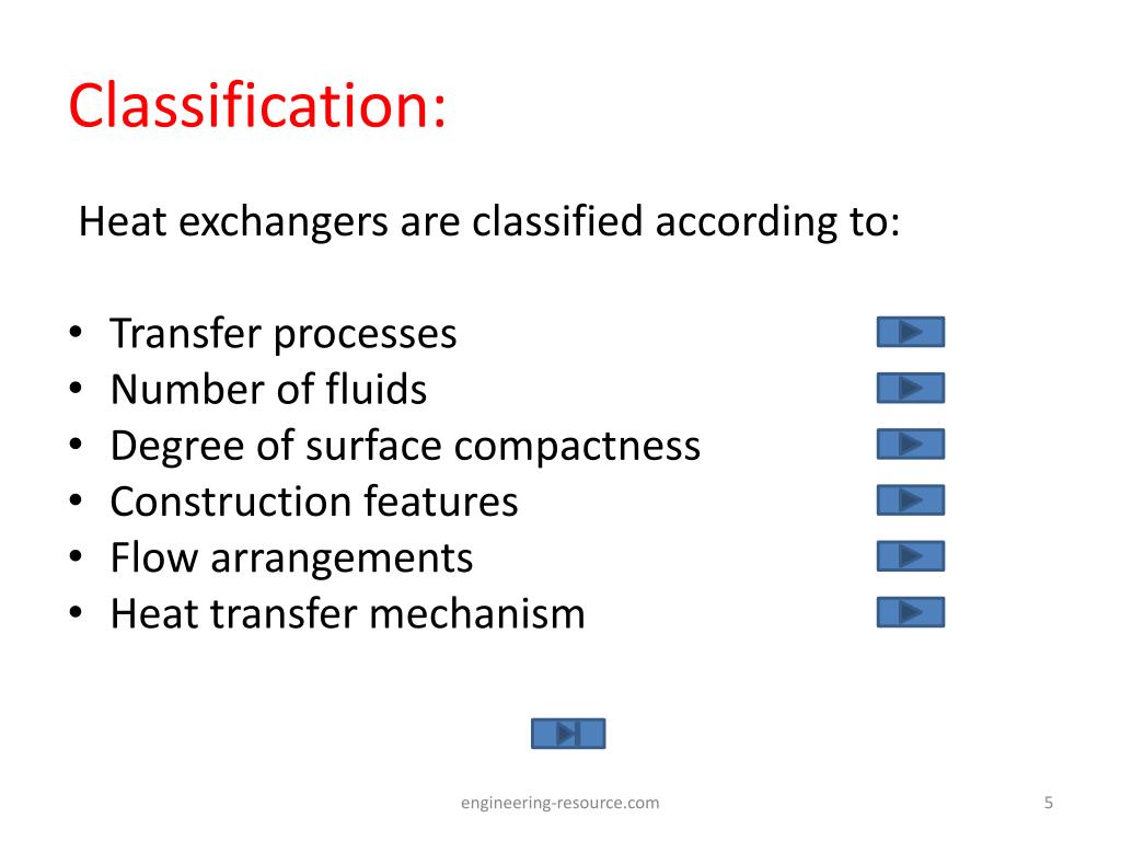 PPT Classification Of Heat Exchangers PowerPoint Presentation, free