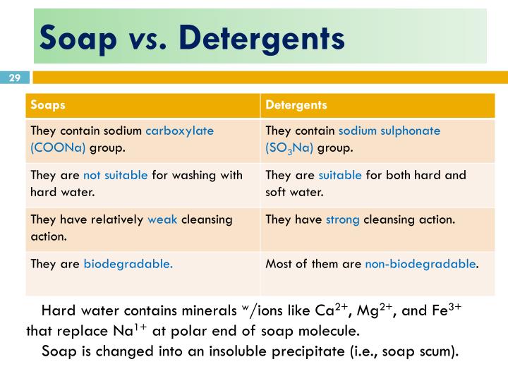 PPT Soap and Detergents Manufacture PowerPoint Presentation ID2067968