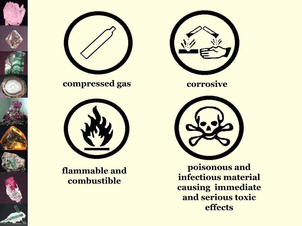 PPT WHMIS PowerPoint Presentation, free download ID2068077