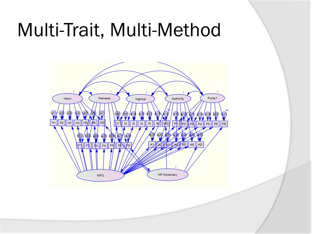PPT Structural Equation Modeling PowerPoint Presentation, free