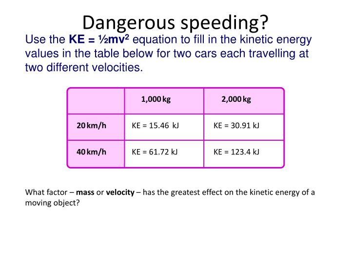 PPT What factors affect the energy of a moving object
