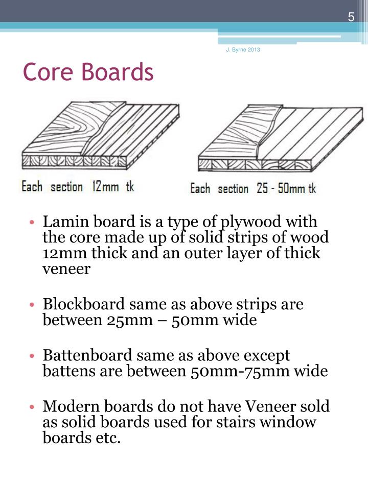 PPT Manufactured Boards PowerPoint Presentation ID2073633