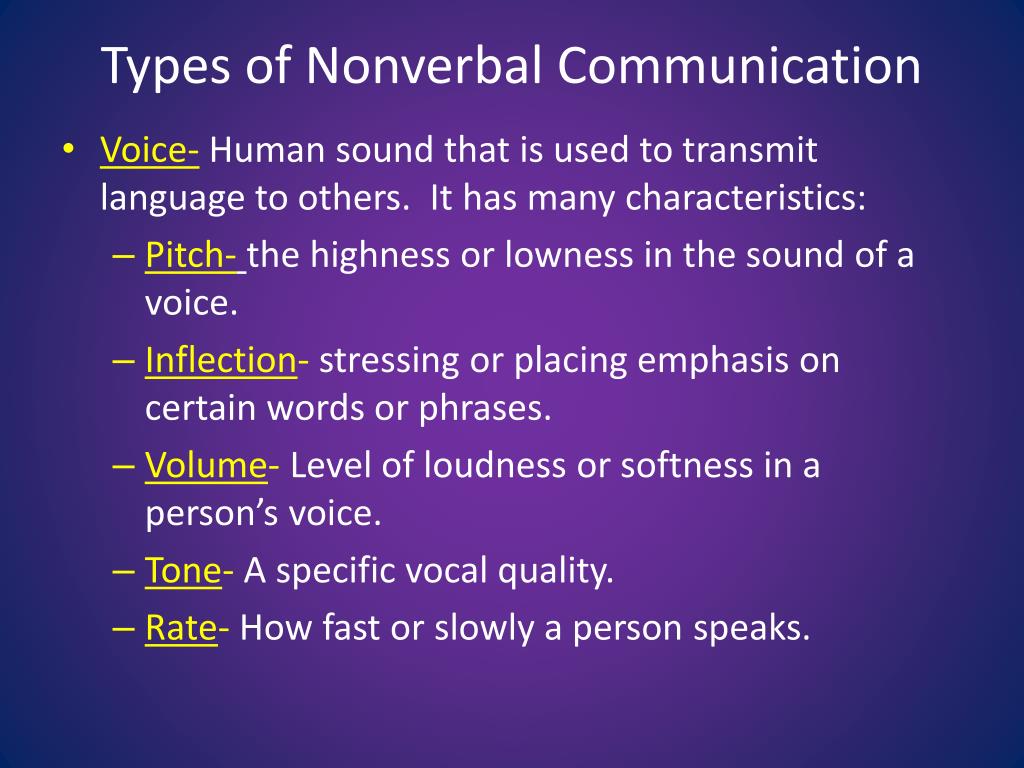 Non Verbal Communication Types / Non verbal communication clipart 6