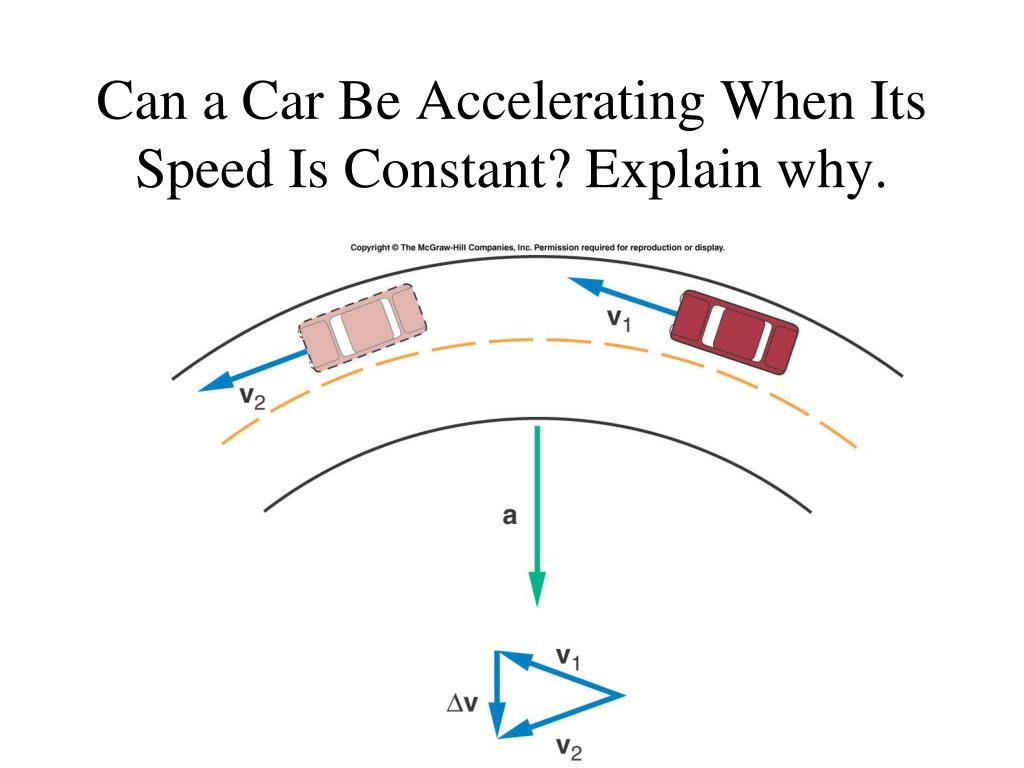 PPT Physics PowerPoint Presentation, free download ID2074048