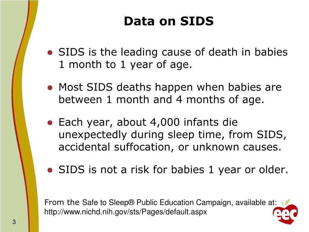 PPT EEC Safe Sleep Campaign PowerPoint Presentation, free download ID2074595