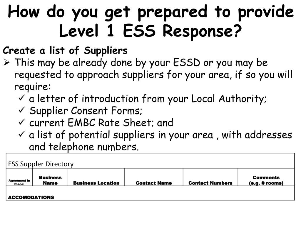 PPT Emergency Social Services PowerPoint Presentation, free download