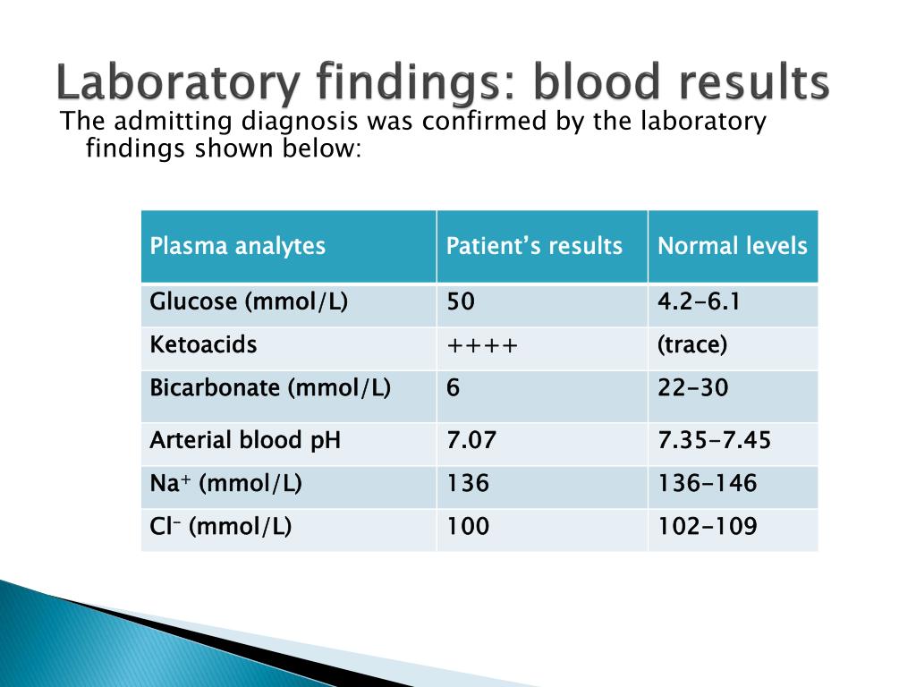 PPT Diabetic Ketoacidosis (DKA) PowerPoint Presentation, free