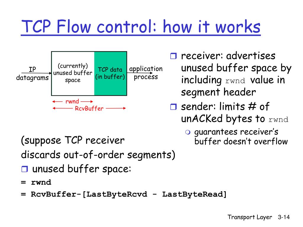 PPT Lecture 13 Transport Layer (Transmission Control Protocol) PowerPoint Presentation ID