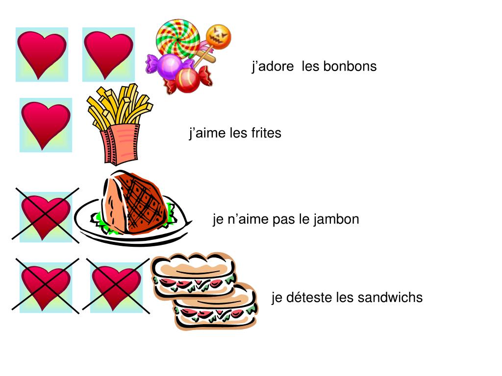 PPT Qu’estce que tu aimes manger? PowerPoint Presentation, free