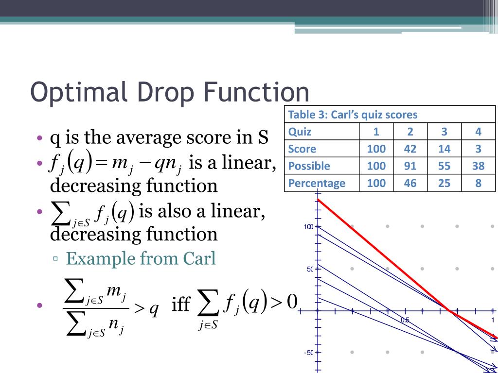 PPT Dropping Lowest Grades PowerPoint Presentation, free download