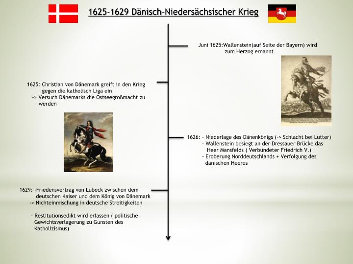PPT Der 30 jährige Krieg PowerPoint Presentation ID2078746
