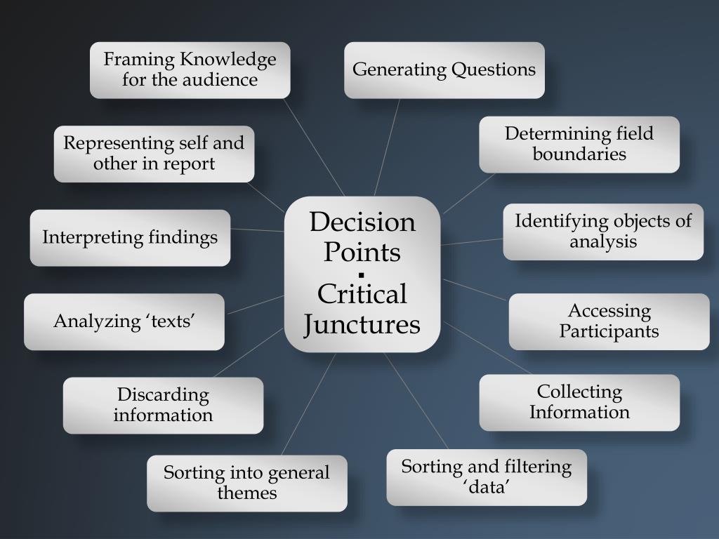 PPT Methods as Critical Junctures PowerPoint Presentation, free download ID2079130