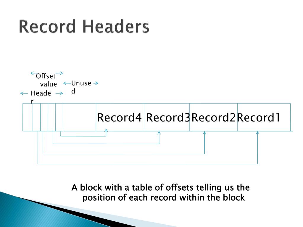 PPT Data Representation PowerPoint Presentation, free download ID