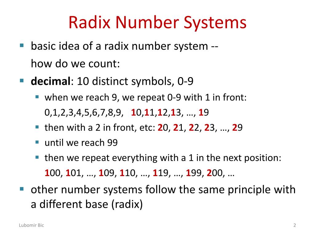 Number Systems :The Foundations of Analysis International.