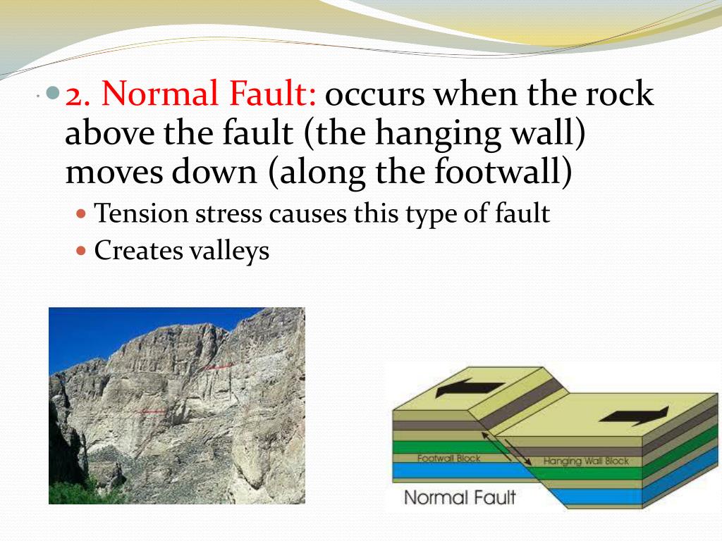 PPT Stress and Faults PowerPoint Presentation, free download ID2084945