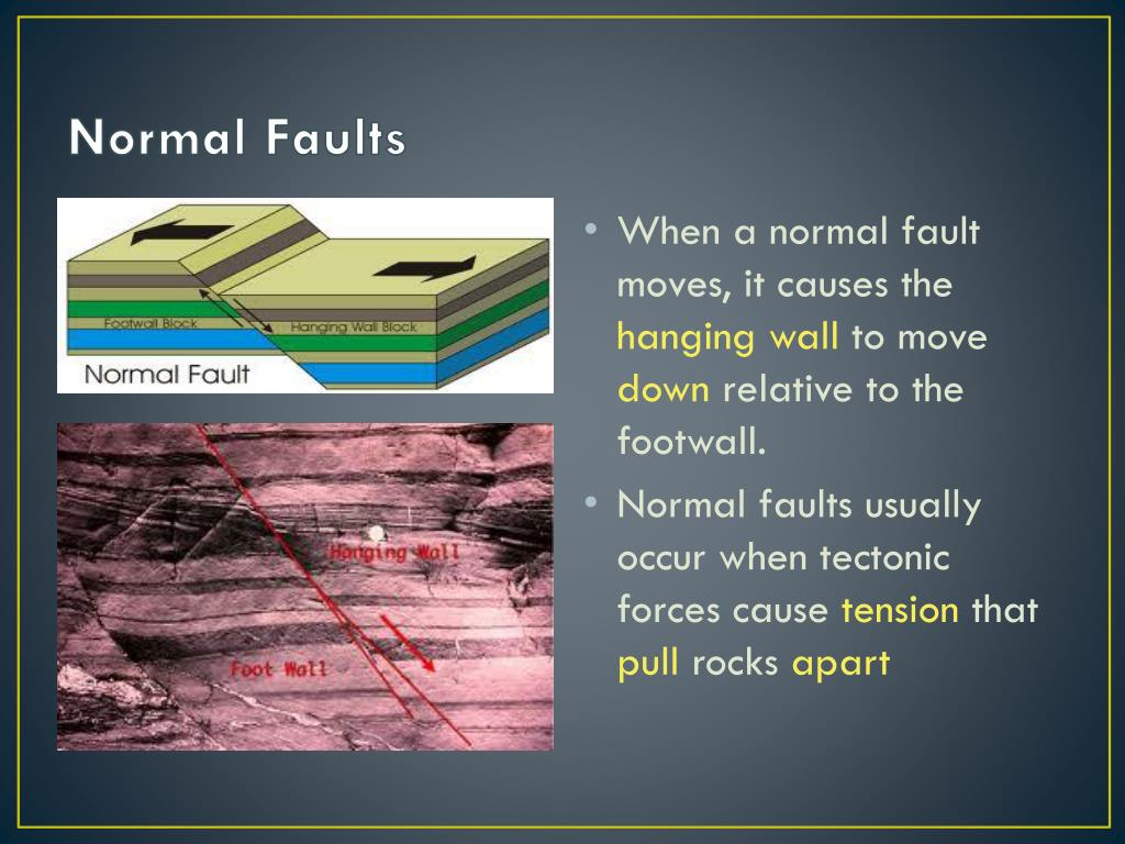 PPT Stress, Faulting, Folding, Mountain Building PowerPoint