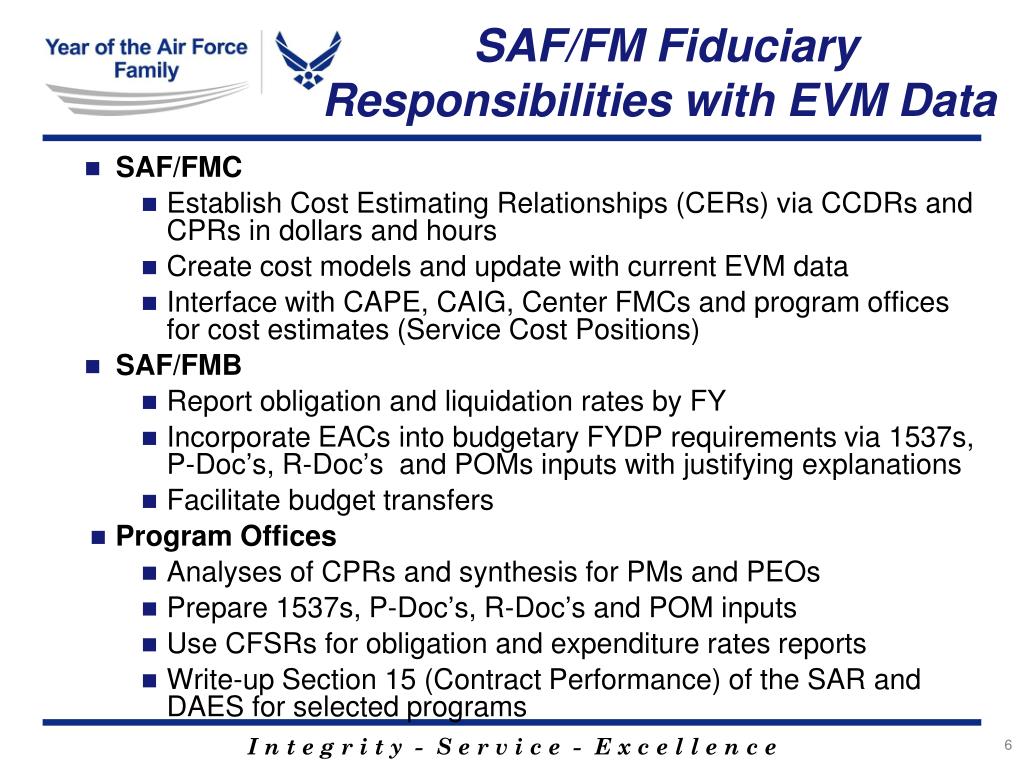 PPT Air Force EVM Update PowerPoint Presentation, free download ID