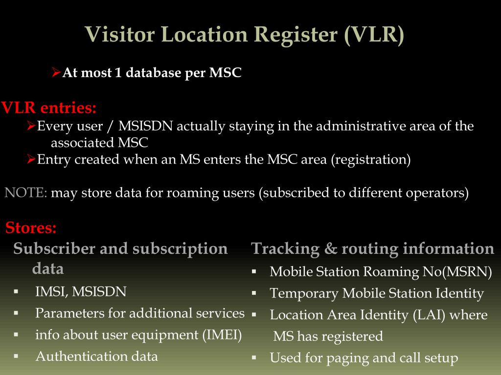 PPT Presentation on PowerPoint Presentation, free download ID2087322