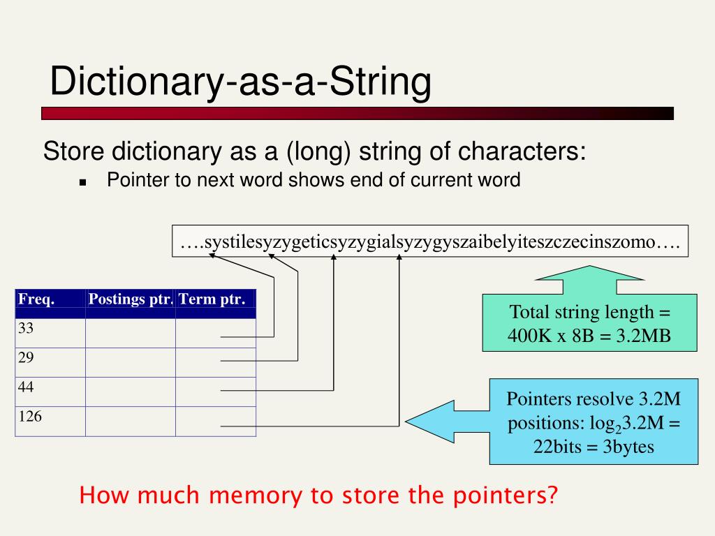 PPT Index Compression PowerPoint Presentation, free download ID2088025