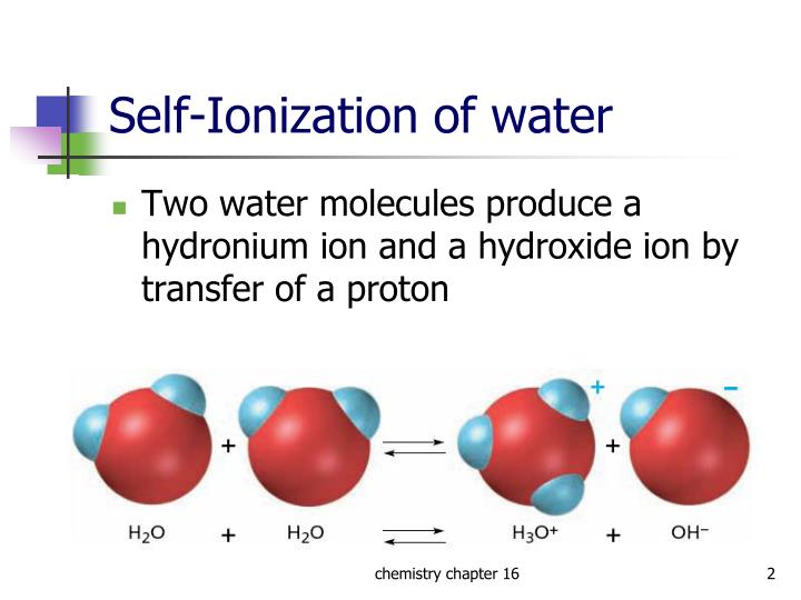 PPT AcidBase Titration and pH PowerPoint Presentation ID2089350