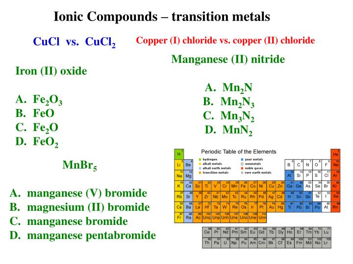 PPT Ionic and Covalent Compounds PowerPoint Presentation ID2089658