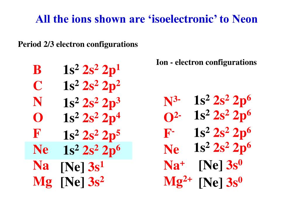 PPT Ionic and Covalent Compounds PowerPoint Presentation, free