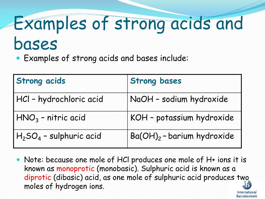 PPT Acids and Bases PowerPoint Presentation, free download ID2089759
