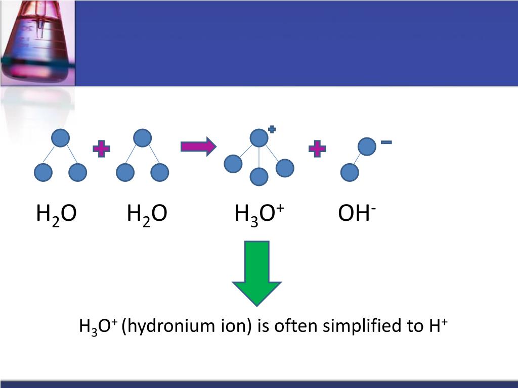 PPT Acids and Bases PowerPoint Presentation, free download ID2090074