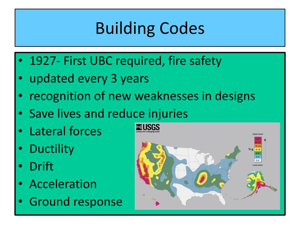 PPT Building Codes PowerPoint Presentation, free download ID2090152