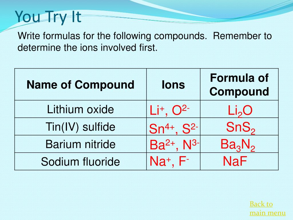 PPT Ionic Bonding and Nomenclature PowerPoint Presentation, free
