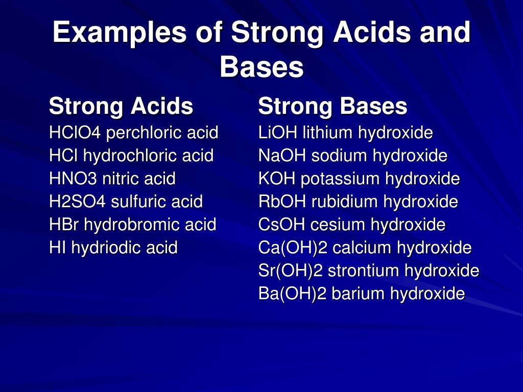 PPT Strong and Weak Acids and Bases PowerPoint Presentation, free