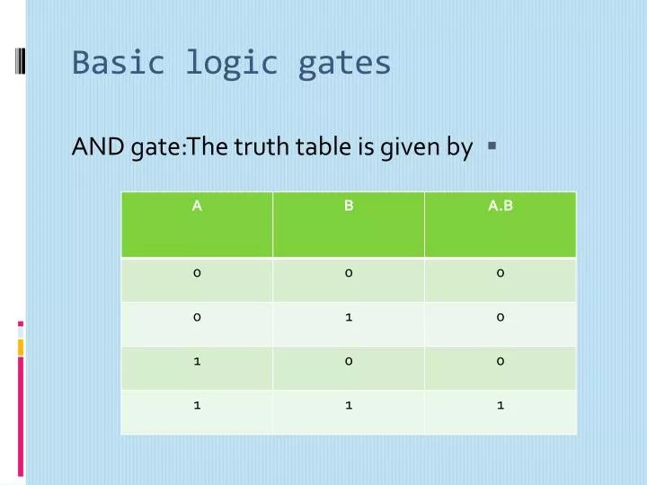 PPT Basic logic gates PowerPoint Presentation, free download ID2091014
