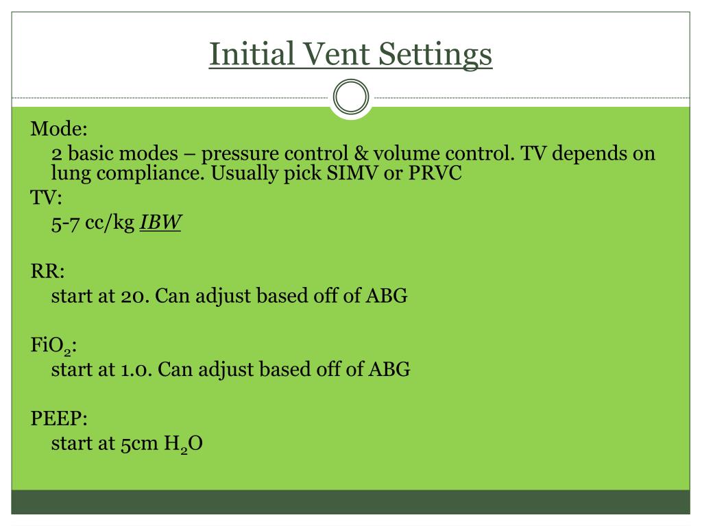 PPT Ventilators and ABG’s PowerPoint Presentation, free download ID