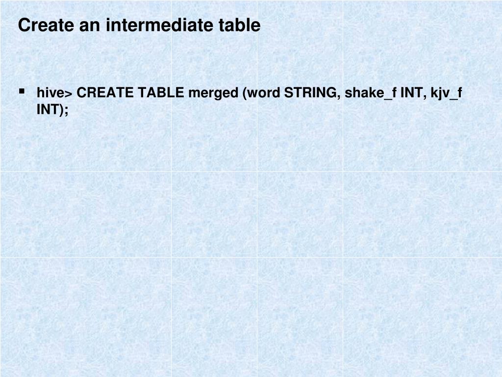 PPT Introduction to Hive PowerPoint Presentation, free download ID